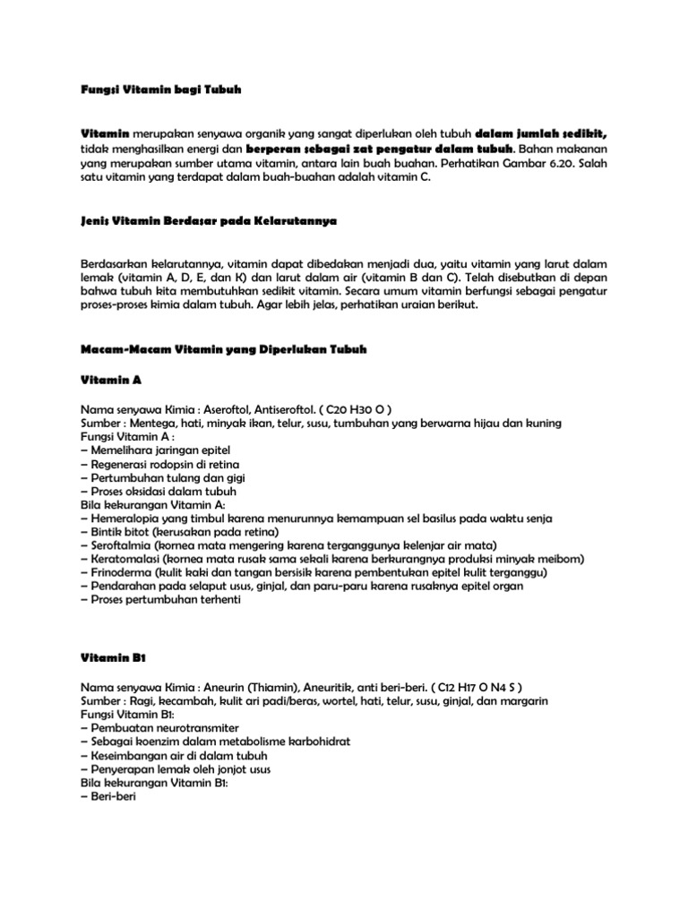 Vitamin A Termasuk Jenis Vitamin Obatsupplementsehat Id Facebook