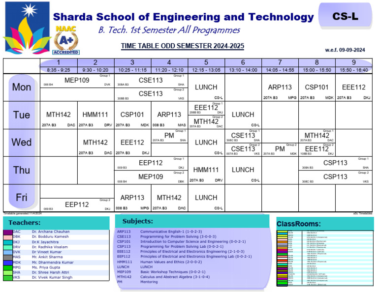 B.Tech 1st Semester Timetable 2024-25 | PDF | Electronics | Computer ...