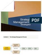 Strategic MGMT