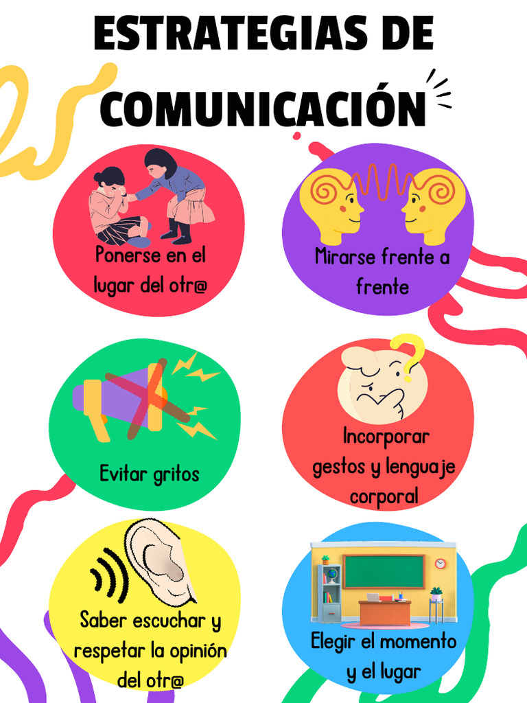 Estrategias de Comunicación Efectiva | PDF