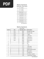 Math Symbols Alt Codes Guide | PDF | Pi | Mathematical Objects