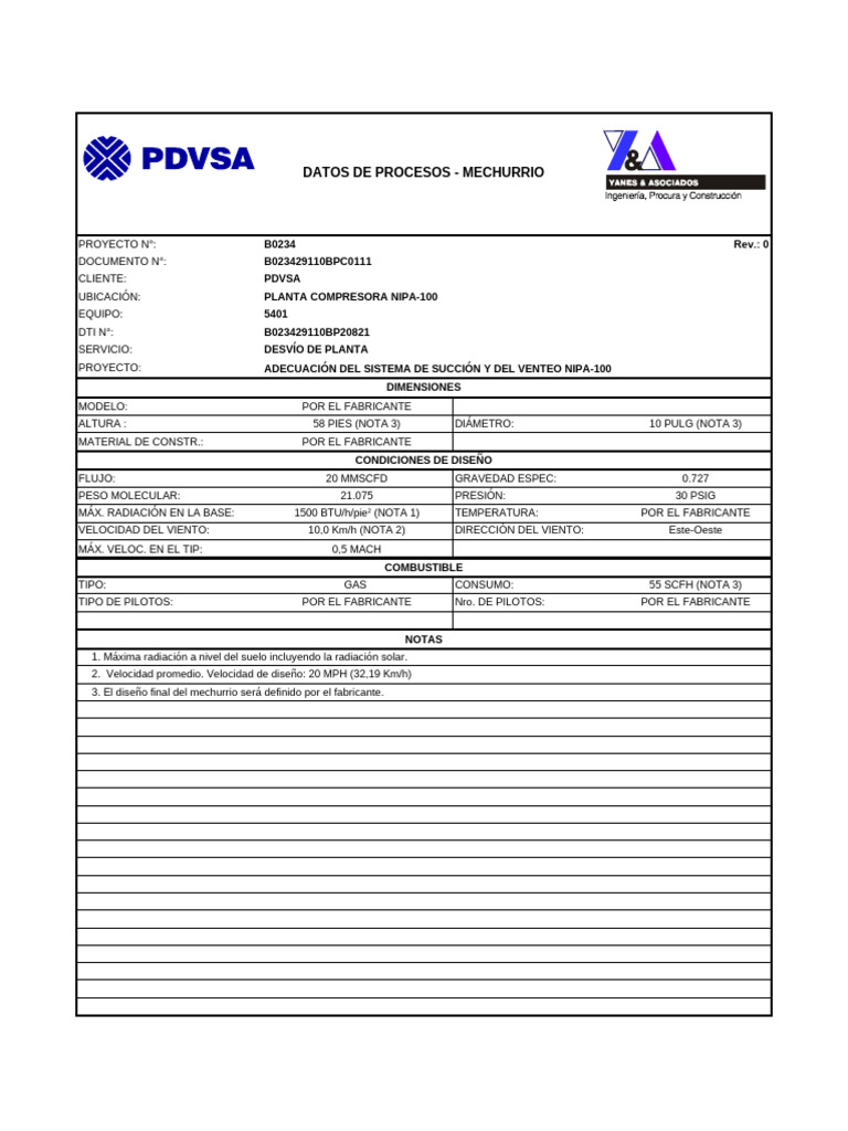Datos Técnicos del Mechurrio NIPA-100 | PDF