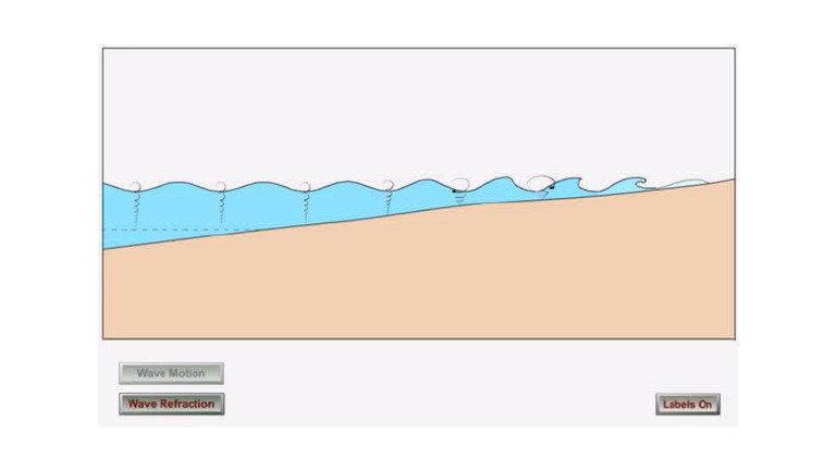 Wave Refraction | PDF