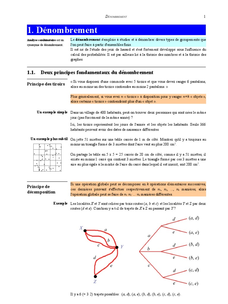Dénombrement et combinatoire expliqués | PDF | Permutation | Combinatoire