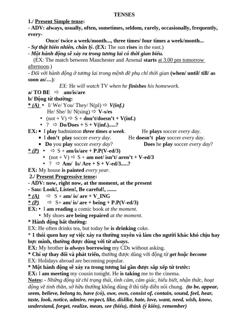 Tenses | PDF