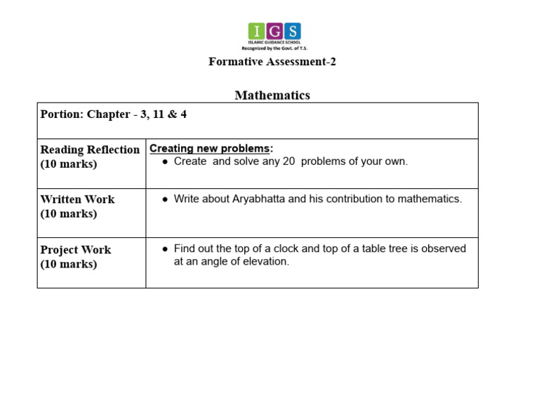 Formative Assessment in Mathematics | PDF | Teaching Methods ...