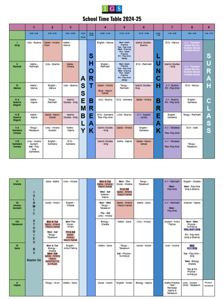School Timetable 2024-25 Overview | PDF | Urdu | Languages Of India