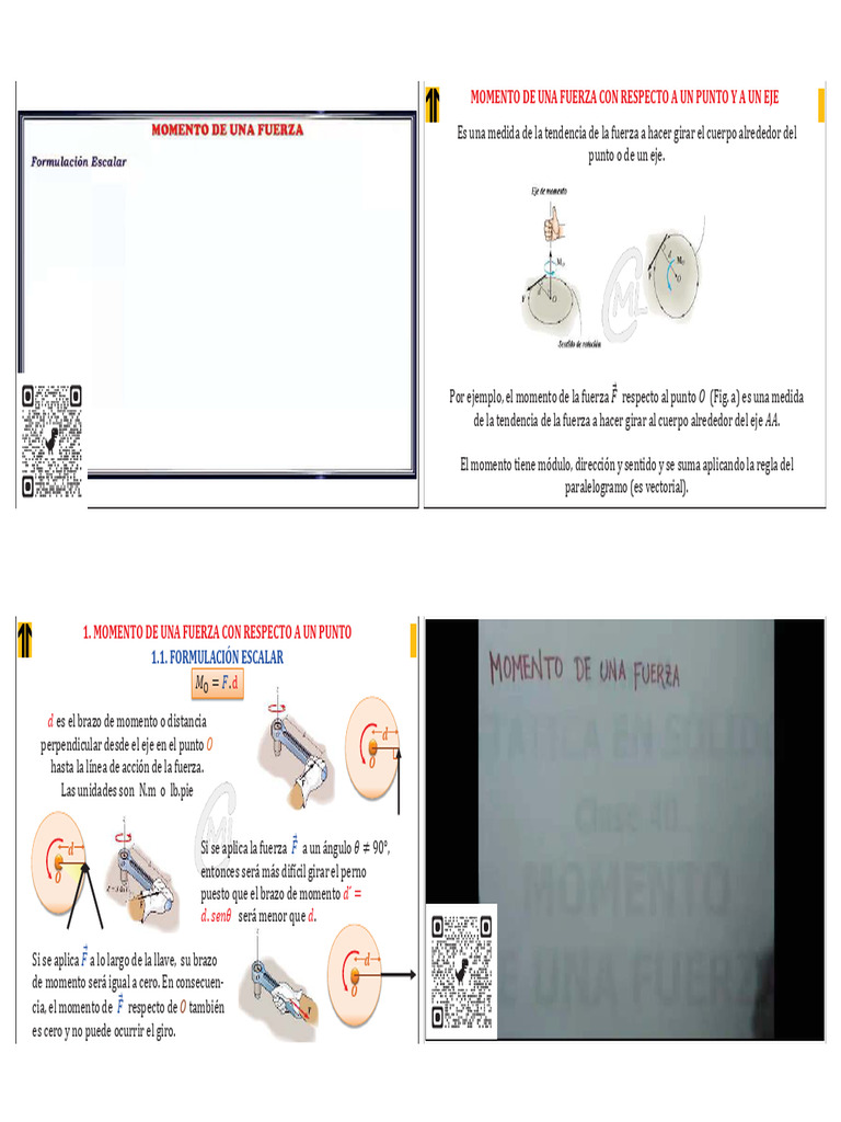 02 Momento Punto y Eje | PDF | Esfuerzo de torsión | Fuerza