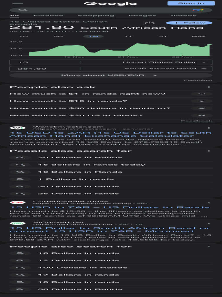 15-dollars-in-rands-google-search-pdf