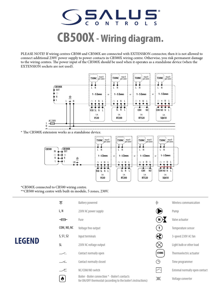 CB500X Wiring Diagram ENG | PDF | Power Supply | Switch