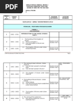 Sample Composition Brunei PSR | PDF | Language Arts & Discipline