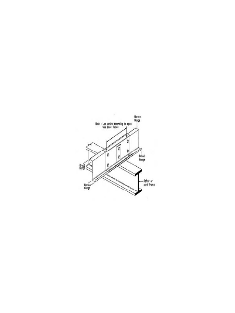 4 Ab Figure3table Figure2 | PDF