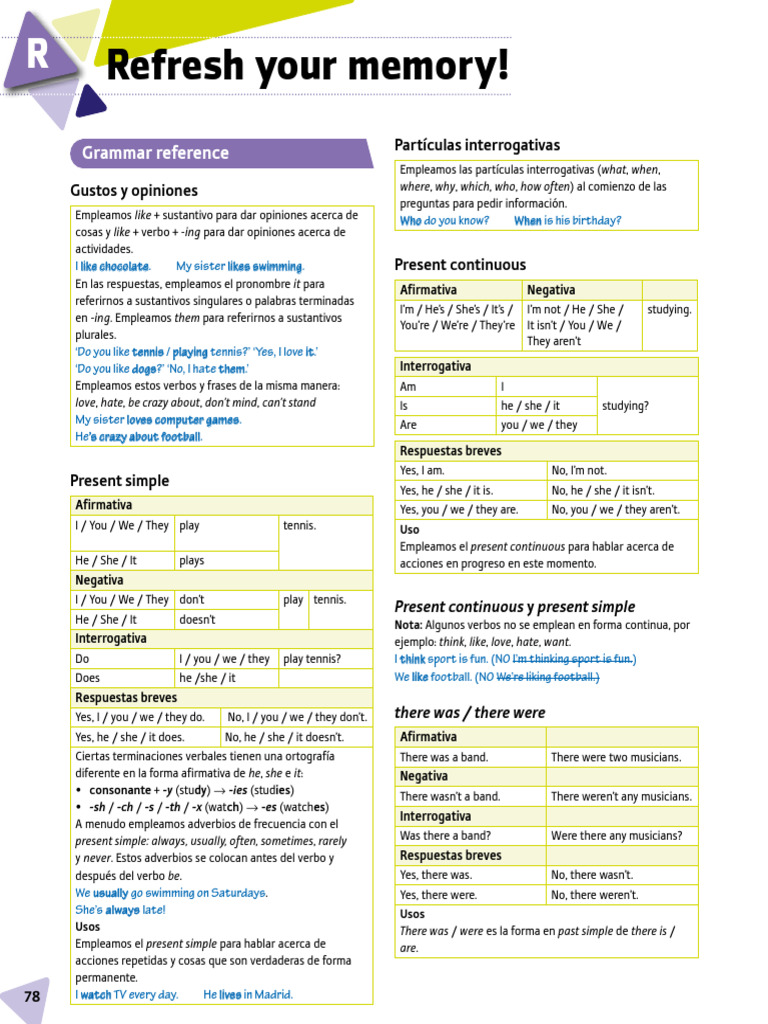 Grammar and Vocabulary Reference Spanish | PDF | Self-Improvement