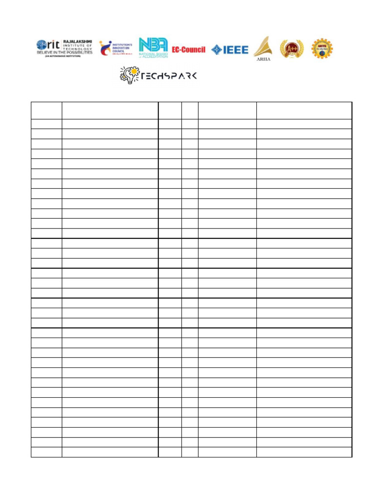 Rapid Problem Solving Registration | PDF