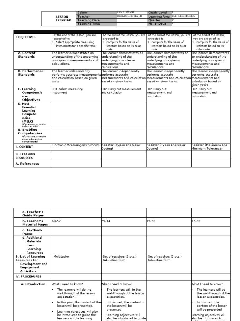 02 Week TLE 8 - Electronics Lesson Exemplar | PDF | Resistor | Behavior ...