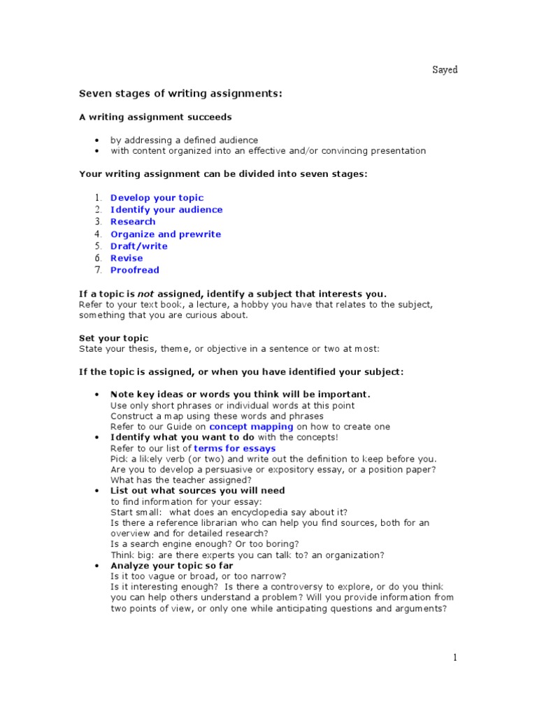Stages in essay writing picture