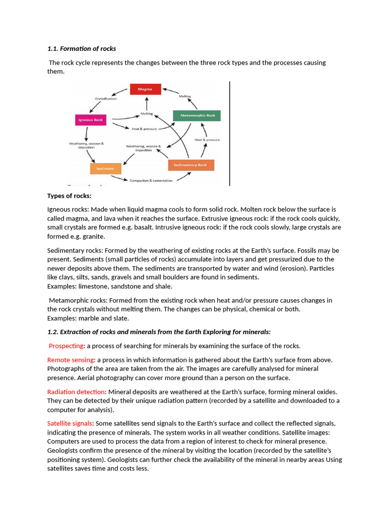 Evm Class Test Pdf Rock Geology Mining