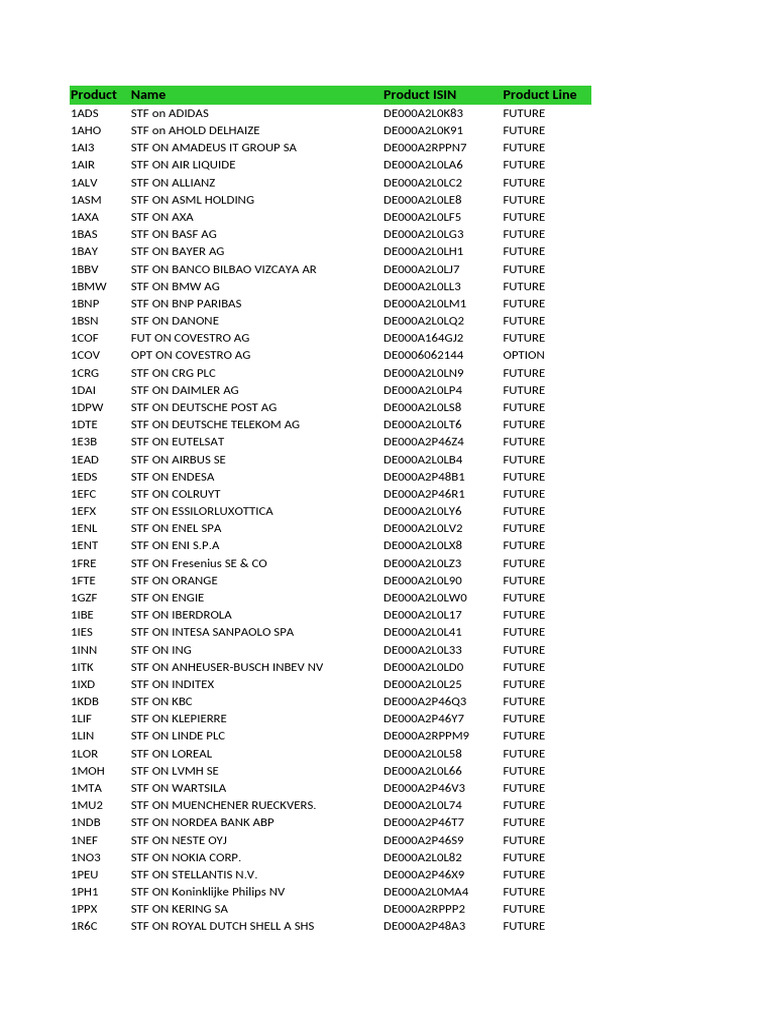 product_specification | PDF | Companies