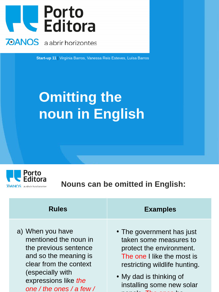Omitting Nouns in English: Rules & Examples | PDF | Noun | English Language