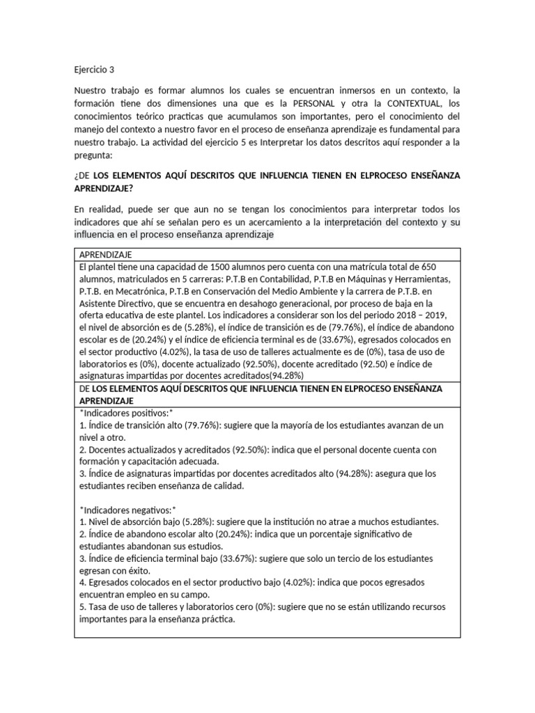 Infuencia Del Contexto en El Proceso Enseñanza Aprendizaje | PDF ...