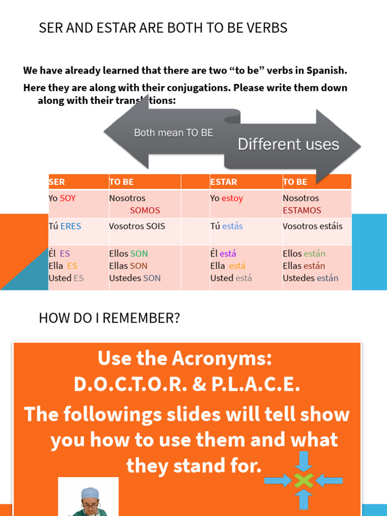 Ser VS Estar Doctor and Place | PDF | Morphology | Semantic Units