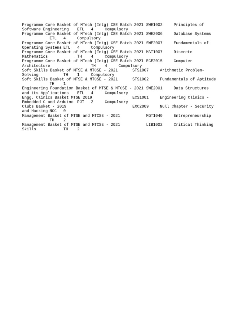 3rd Sem Subjects | PDF