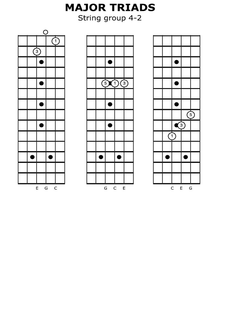 3 Major Triad (4-2) | PDF