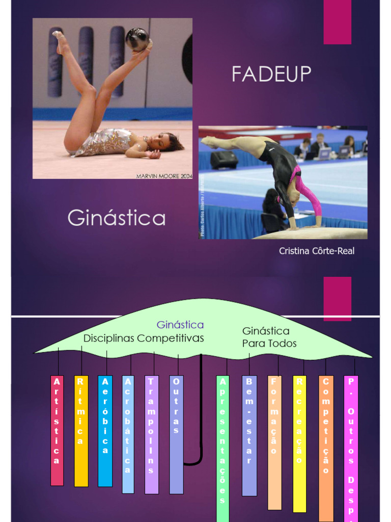 Disciplinas da Ginástica Competitiva | PDF | Ginástica | Esportes atléticos