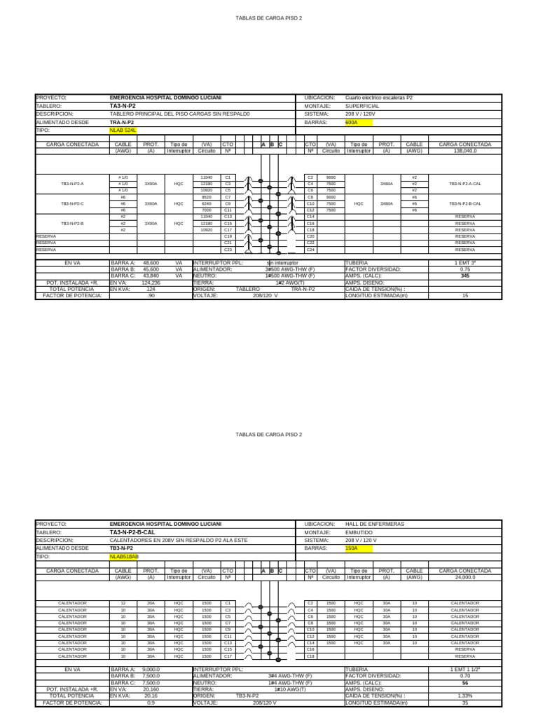 Ie-Ehdl Tabla de Cargas - p2 | PDF | Ingeniería de Edificación | Metrología