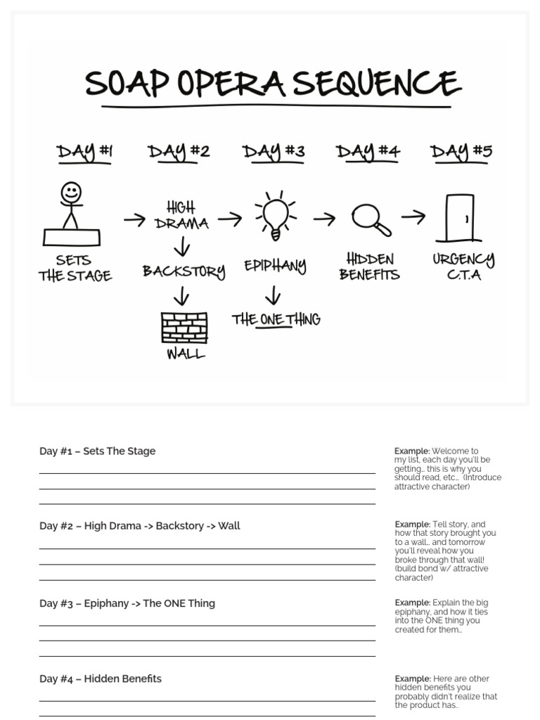 Email Sequence Tool