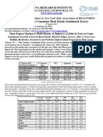 New York State Consumer Real Estate Sentiment Scores: Siena Research Institute