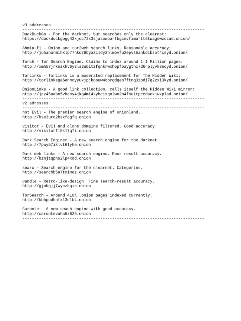 Deepweb Links PDF