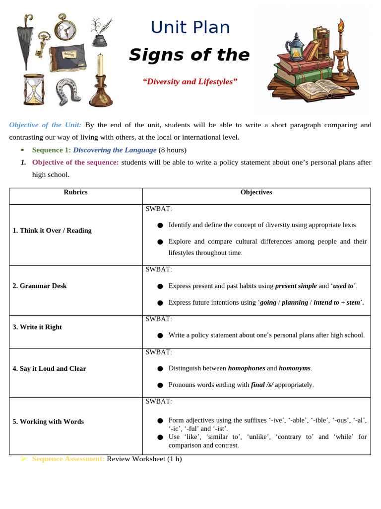 Signs of The Time - Unit Plan | PDF | Word | Linguistic Morphology