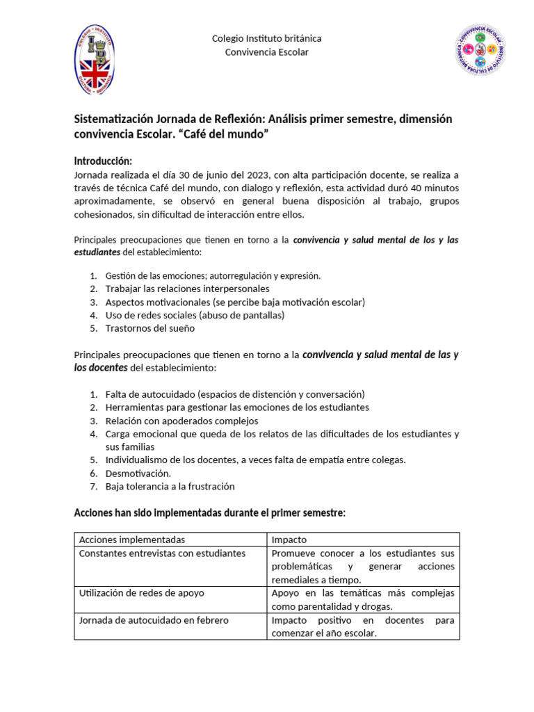 Mejora de la Convivencia Escolar 2023 | PDF | Las emociones | Salud mental