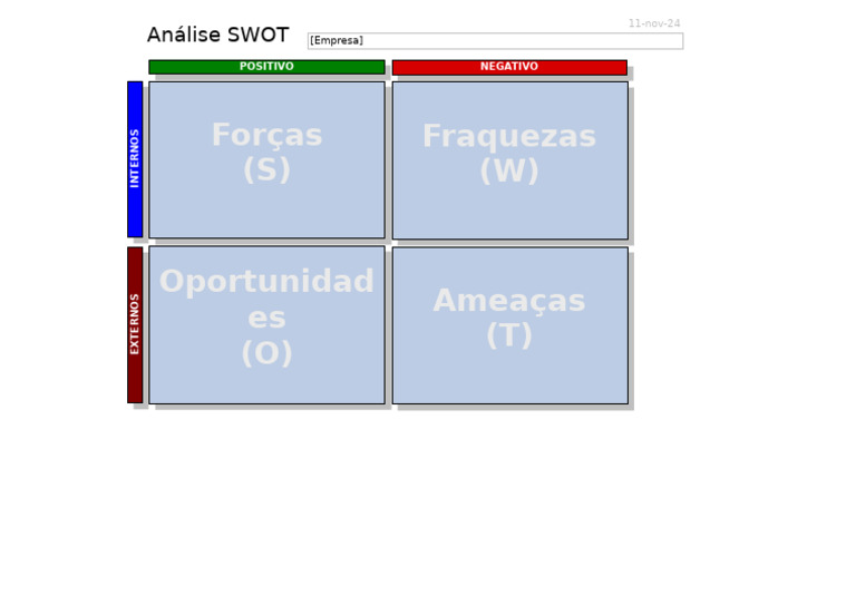 Analise de Swot 2 | PDF