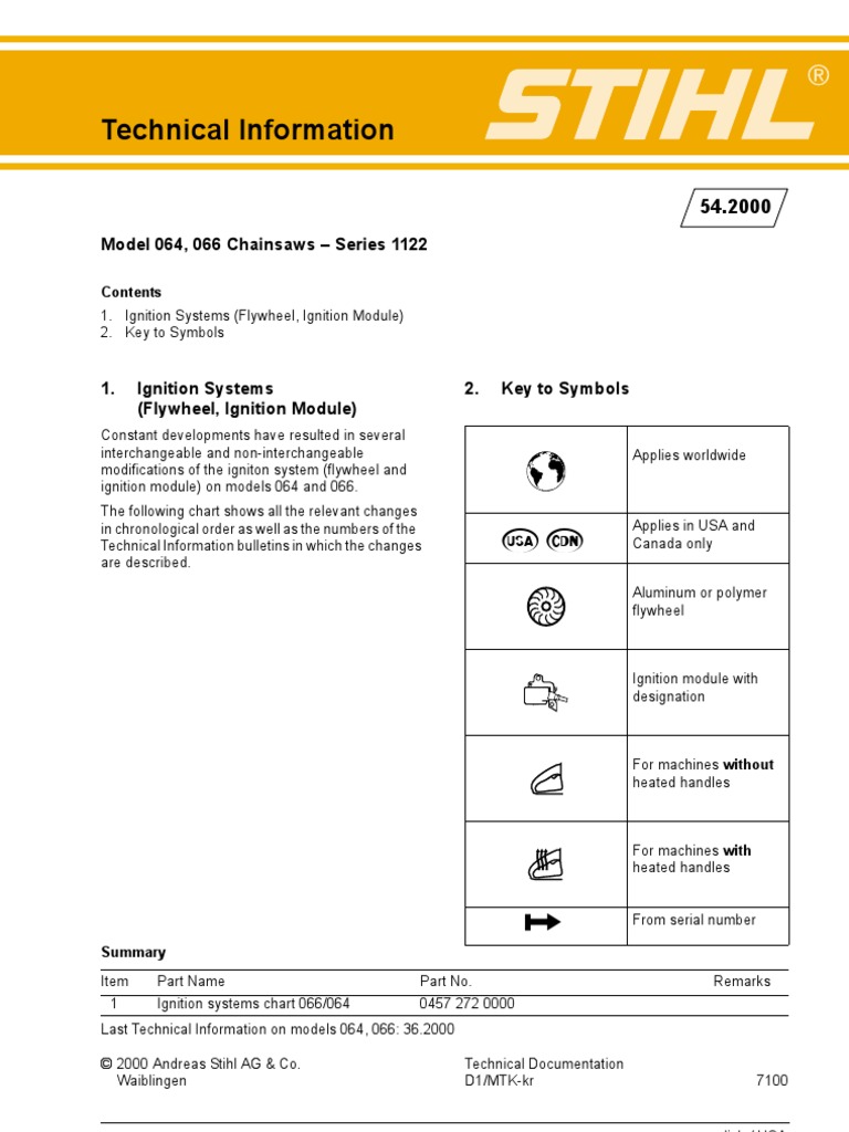 064 And 066 Ignitions PDF informacionpublica.svet.gob.gt