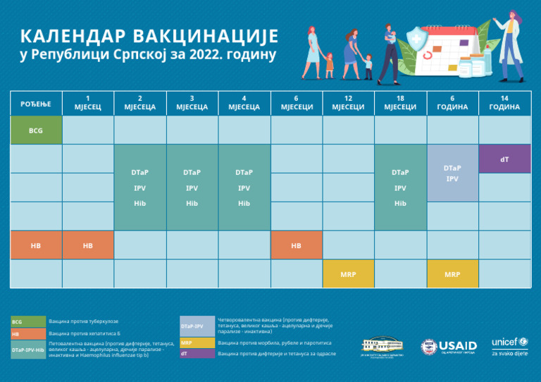 kalendar-vakcinacije-v04-pdf