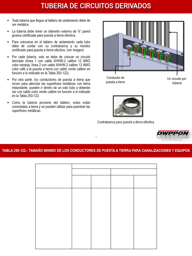 Guia Rapida de Instalación | PDF | Aislador (Electricidad) | Cableado ...