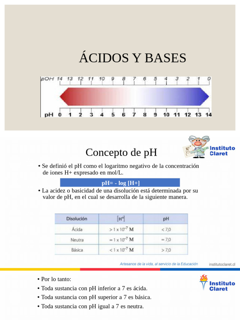 PH Presentación | PDF
