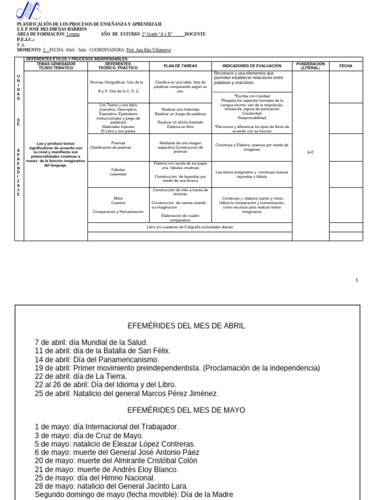 Cuadernillo III Momentos Completo de 2do Grado Seccion A y B 2024-2025 ...