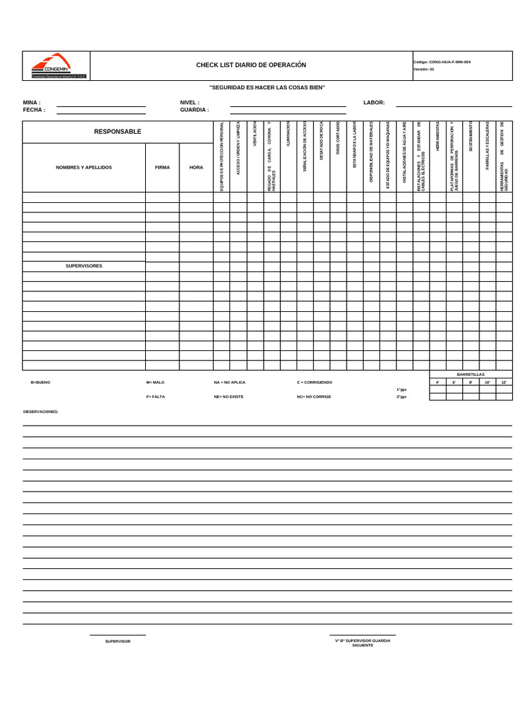 F - 004 - Check - List - Labor de Operación | PDF