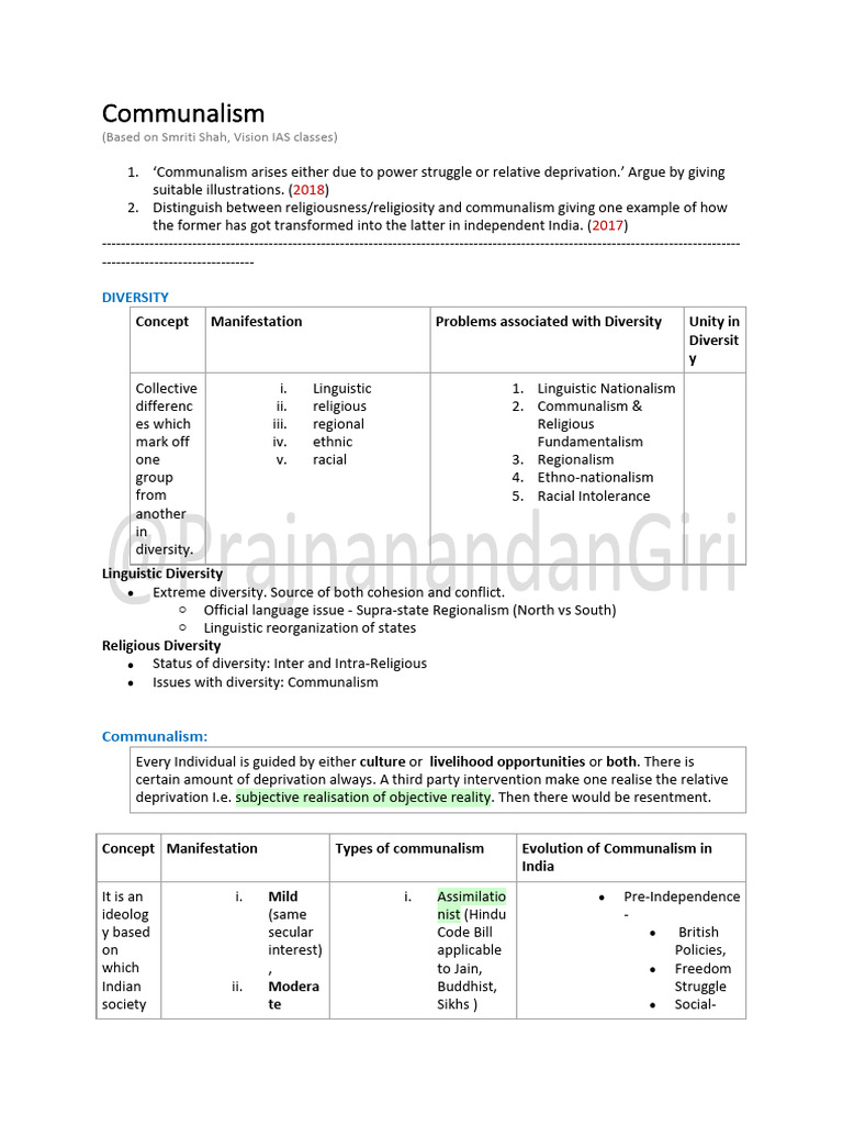 Communalism Indian Society Pdf All India Muslim League