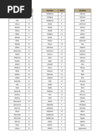 Femeninos Final | PDF | Religión y espiritualidad | Ficciones de ...
