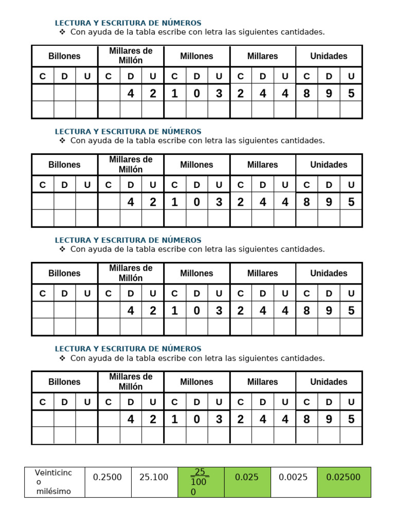Hoja De Trabajo De Lectura Y Escritura De Números Plantillas De Hojas