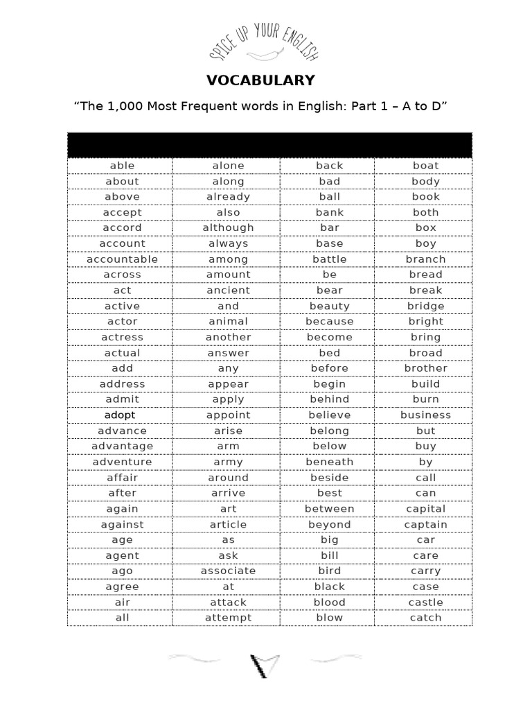 The 1000 Most Frequent Words Part 1 | PDF