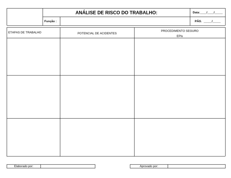 Análise de Risco em Segurança do Trabalho | PDF
