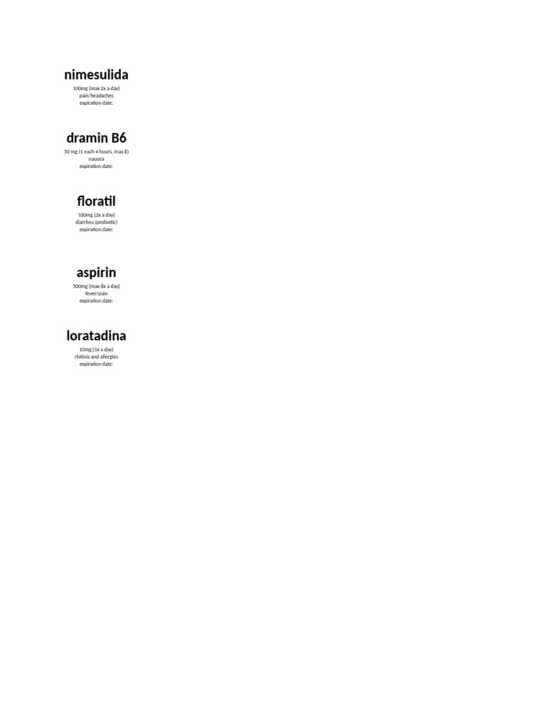 Medicine Labels | PDF | Wellness