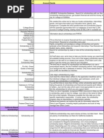 Download TPS Scholarship Database by FletcherGuidance SN79101842 doc pdf