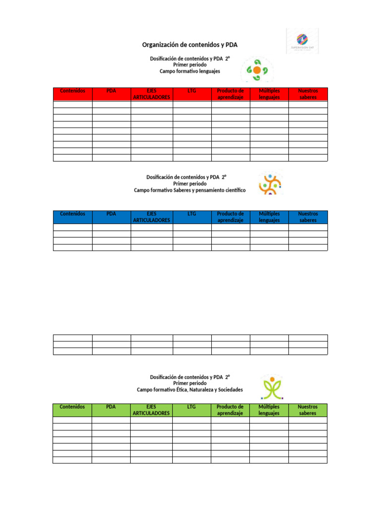 Dosificación de Contenidos y PDA 2° | PDF | Aprendizaje | Pensamiento
