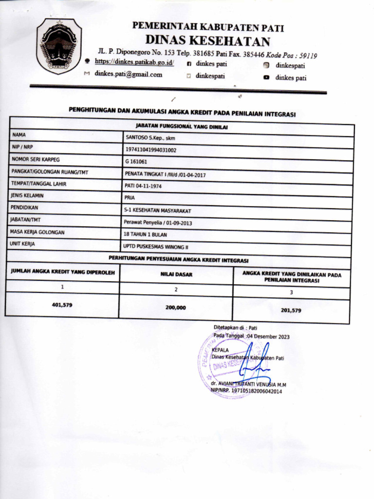 Pak integrasi 1 san 2022 pdf